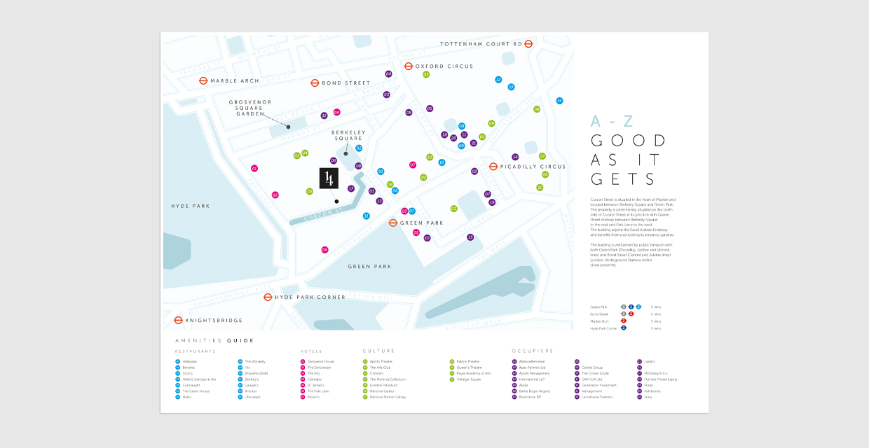 Map Design