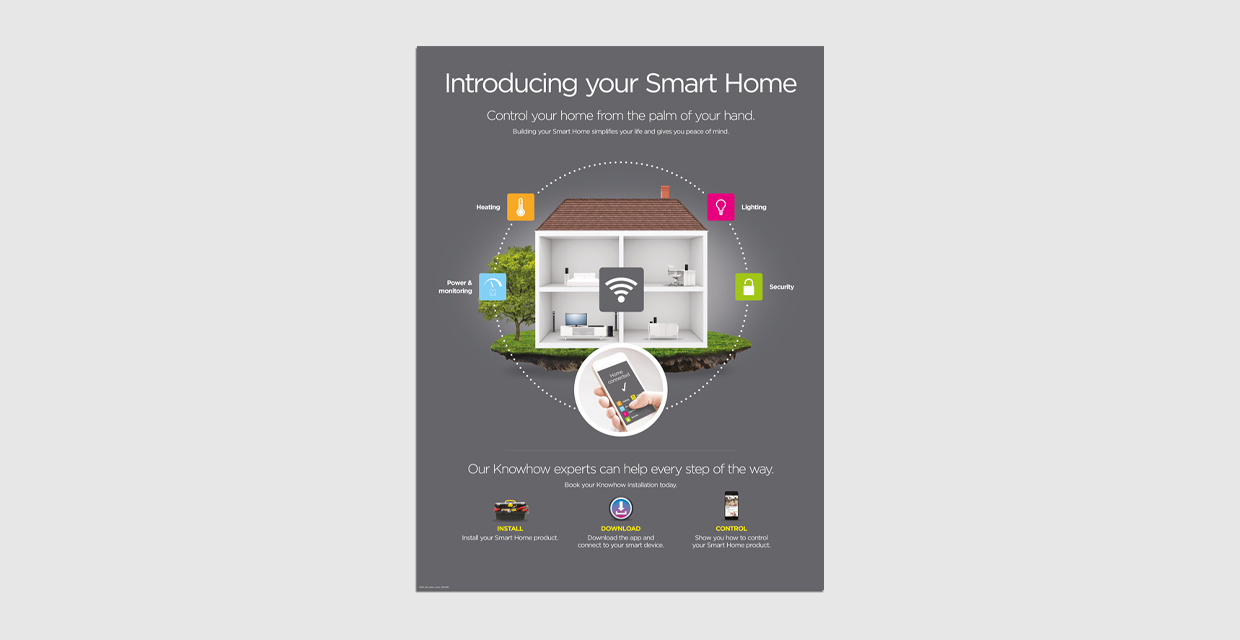 Currys PC World POS Graphic Design