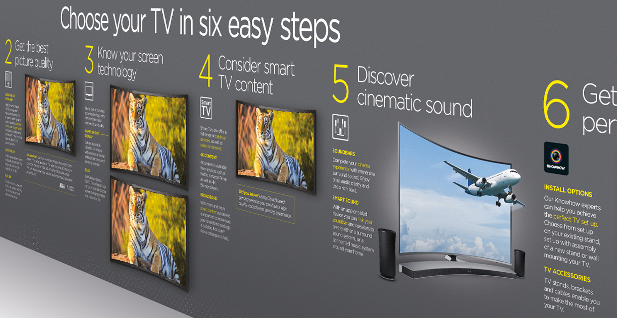 Currys PC World POS Graphic Design