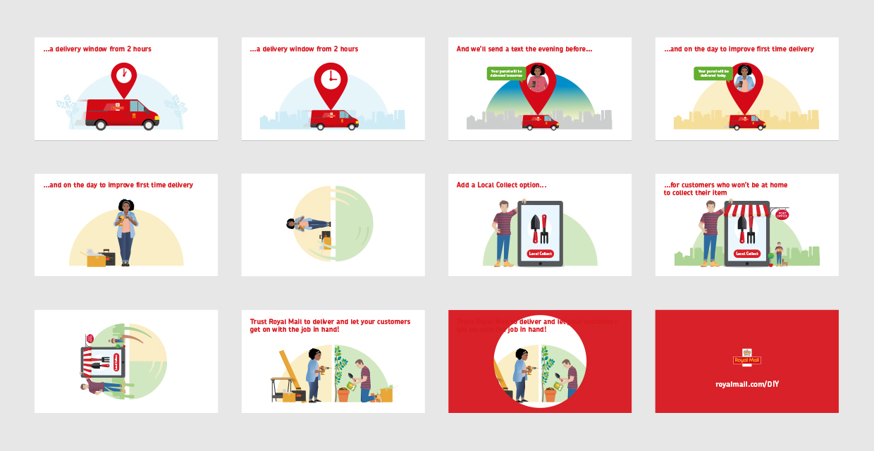 Royal Mail Storyboard