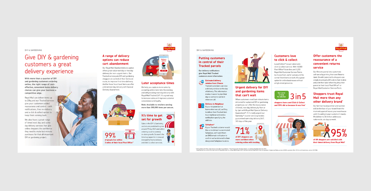 Royal Mail Fact Sheet Design