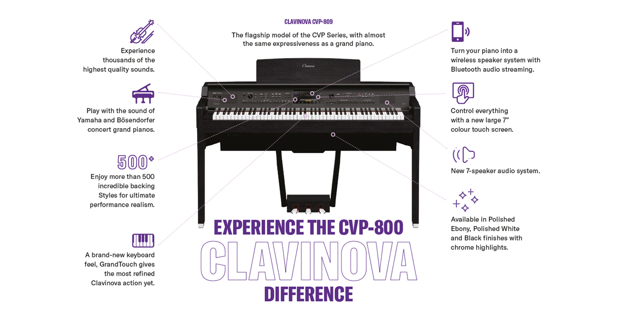 Yamaha Icon Feature Design